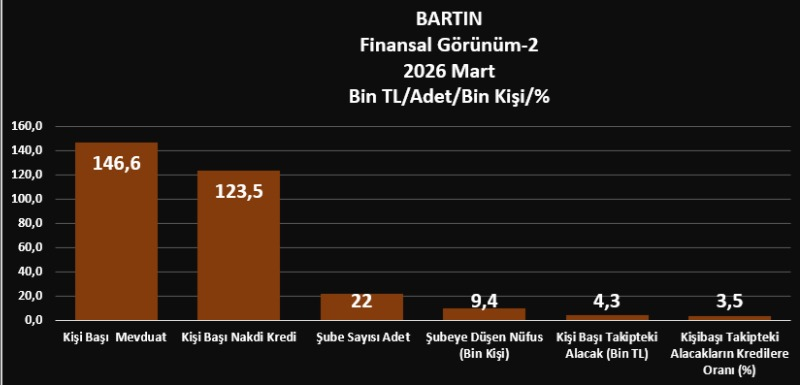 Köşe Yazısı 2