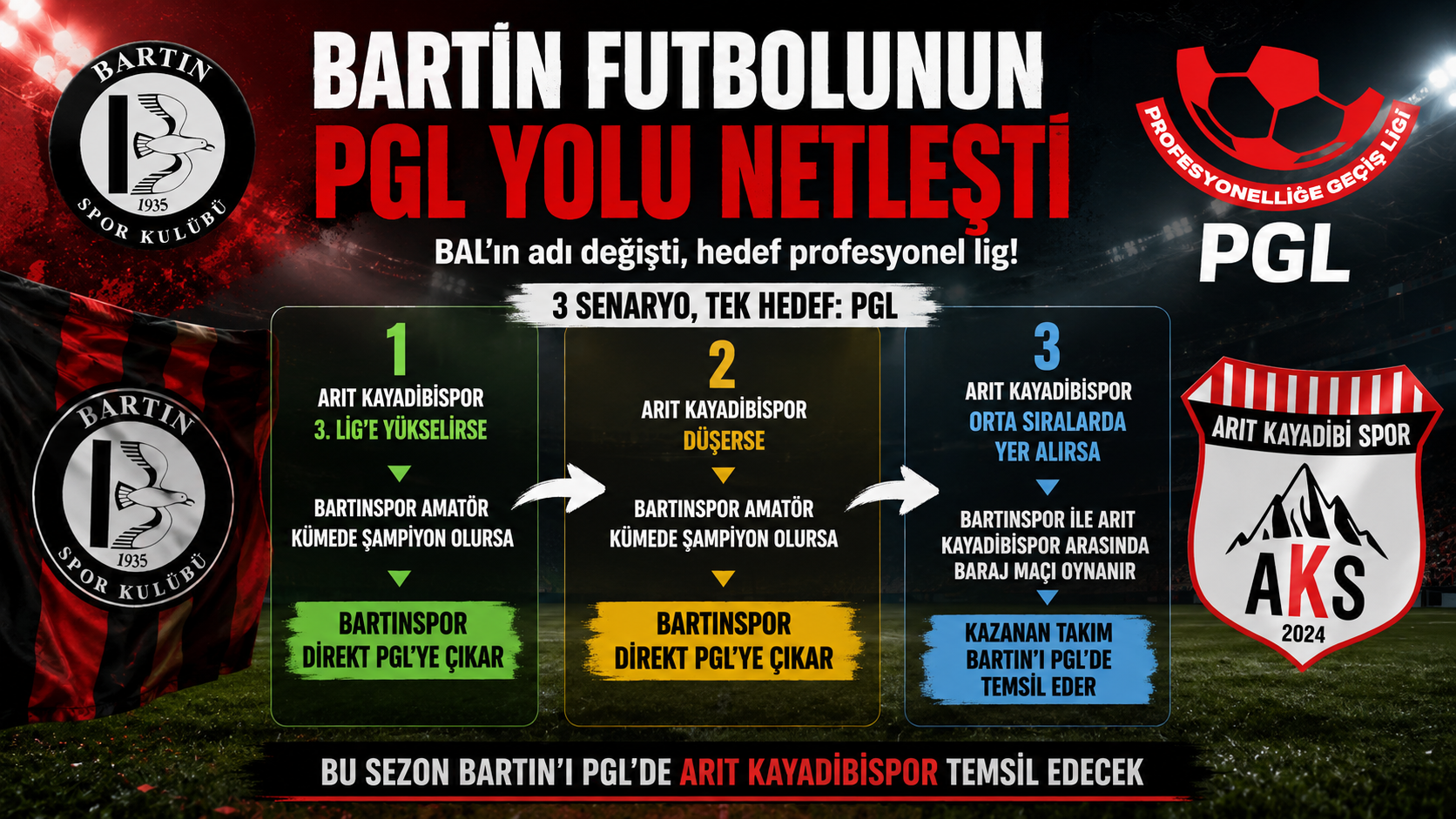 Pgl