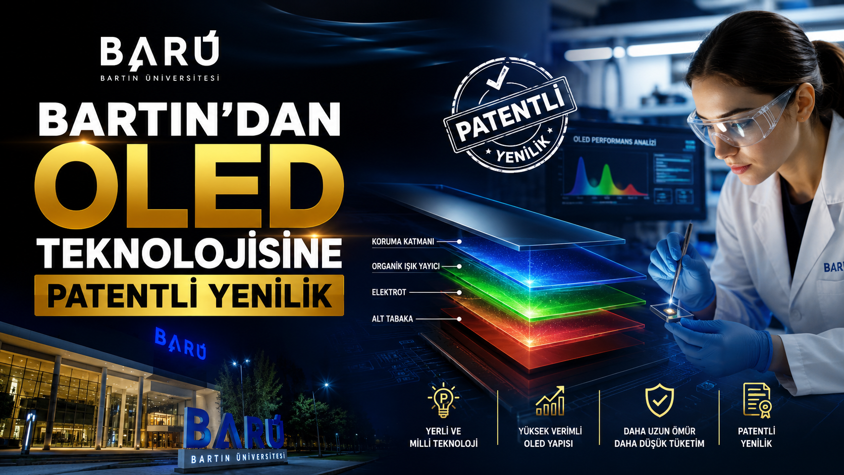 Bartın’dan OLED Teknolojisine Patentli Yenilik