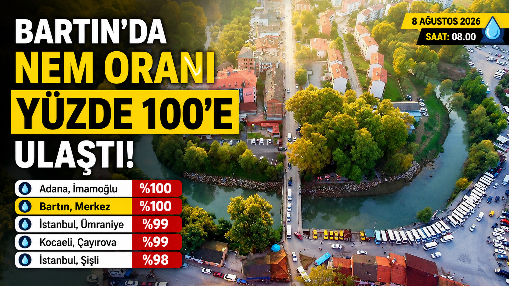 Güncel