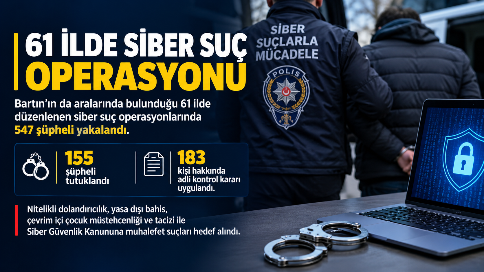 Bartın Dahil 61 İlde Büyük Siber Operasyon: 547 Gözaltı