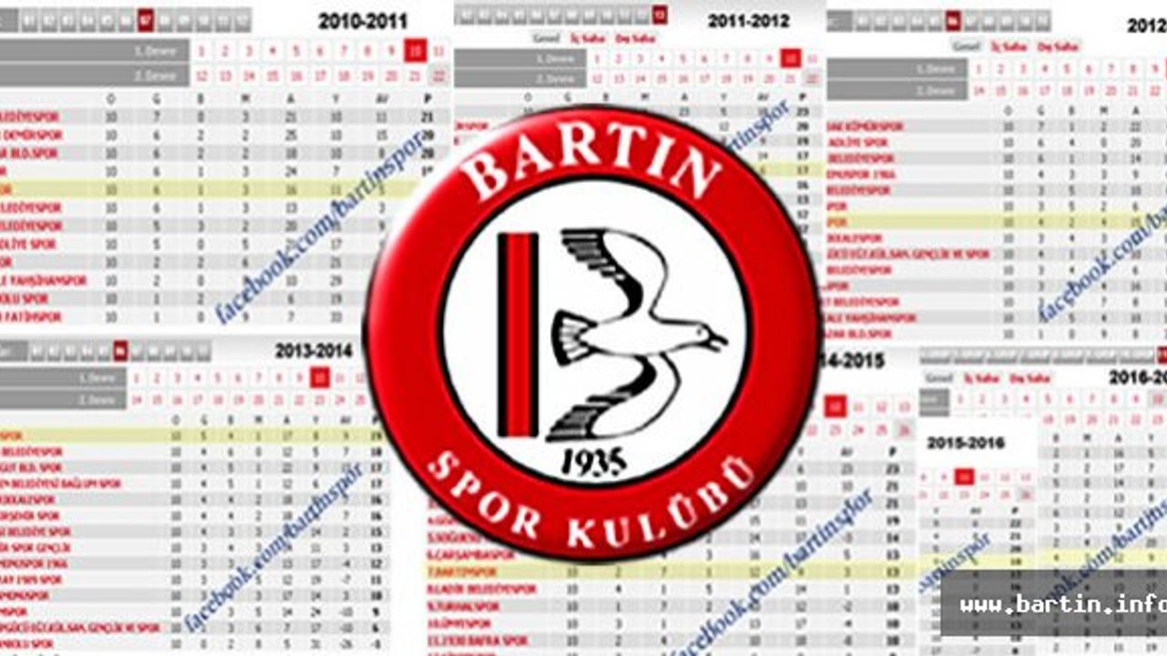 Bartınspor Tarihinin En Kötü Sezonunu Yaşıyor