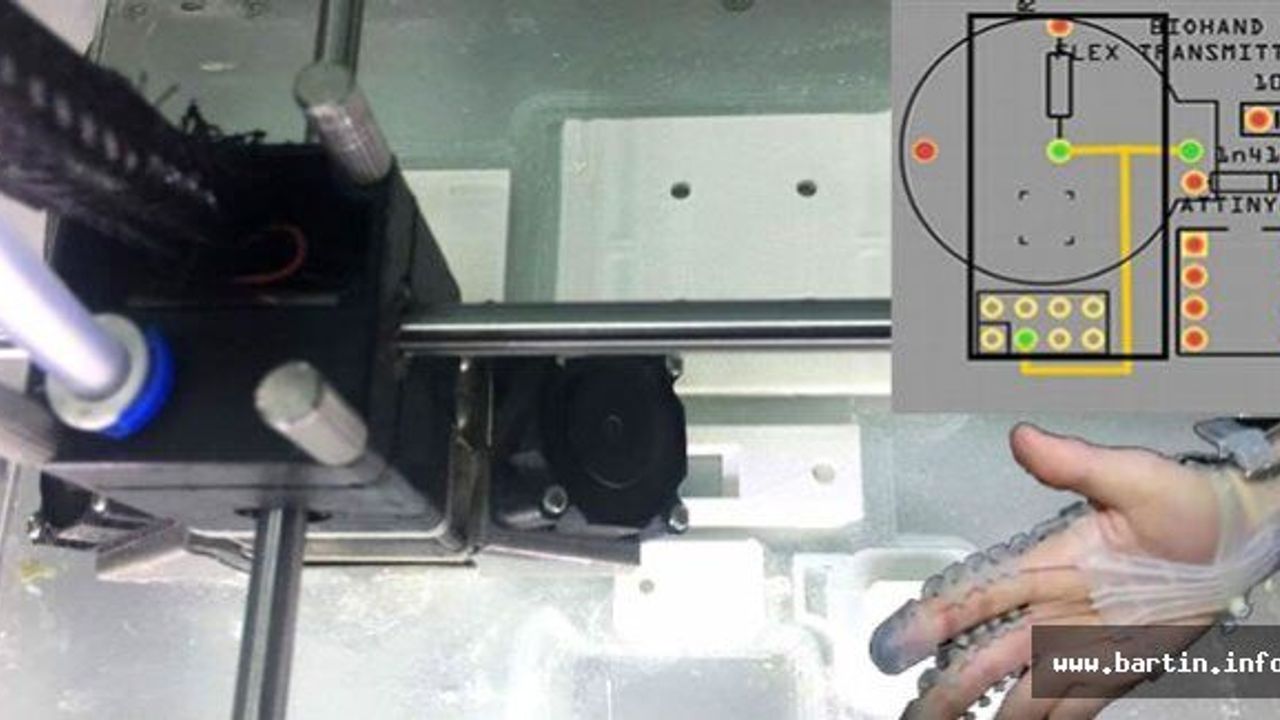 Yerli Robot El Projesi Destek Bekliyor