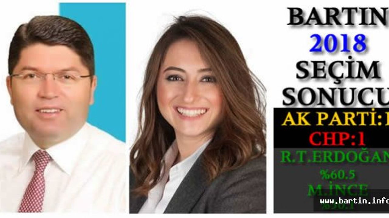 Bartın'ın Kararı: Ak Parti 1- CHP 1