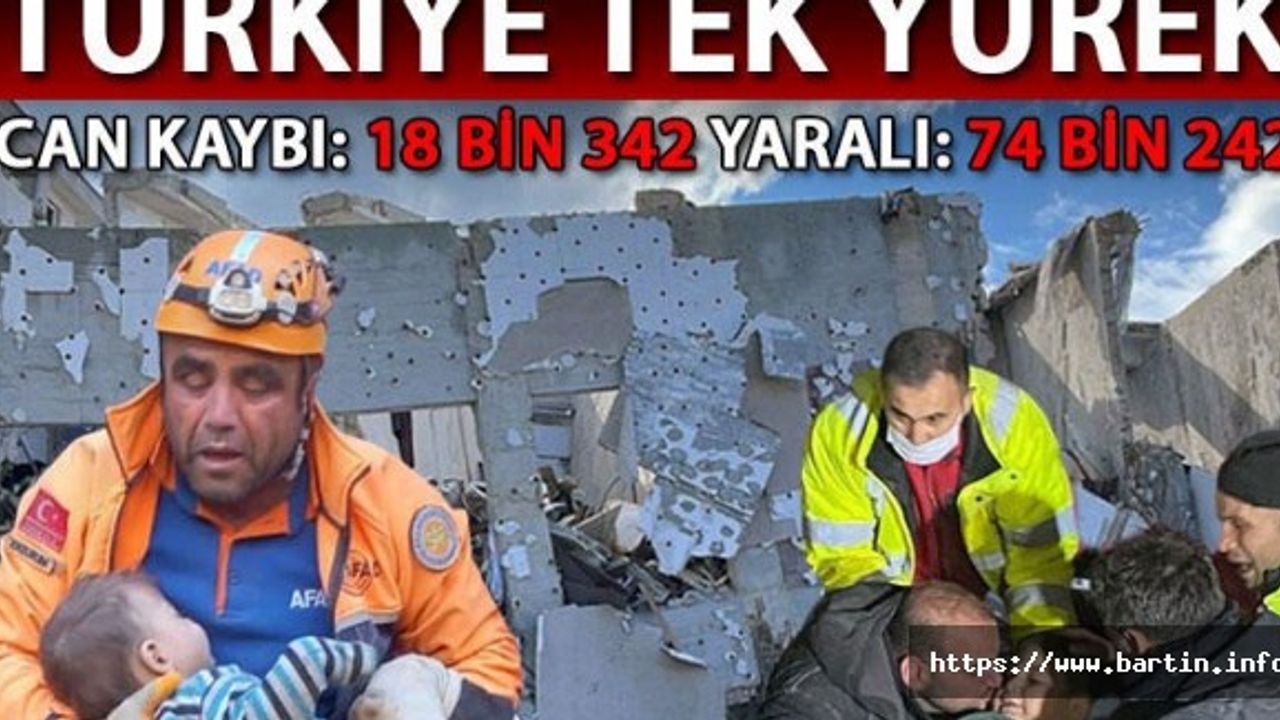 Asrın Felaketinde Kayıp sayısı 18 Bin'i Aştı