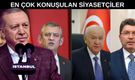 Adalet Bakanı Yılmaz Tunç Zirvede !