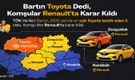 Bartın Toyota, Komşular Renault Tercih Etti