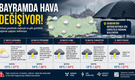 Bartın’da Bayram Havası - Haritalı
