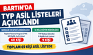 Bartın’da TYP Asil Listeleri Açıklandı: 69 Kişilik Tam Liste