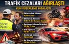 Ağır Trafik Cezaları Getiren Yeni Düzenleme Yasalaştı