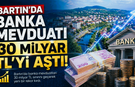 Bartın’da Banka Mevduatı 30 Milyar TL’yi Aştı