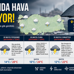 Bartın’da Bayram Havası - Haritalı