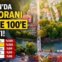 Güncel