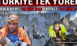 Asrın Felaketinde Kayıp sayısı 18 Bin'i Aştı