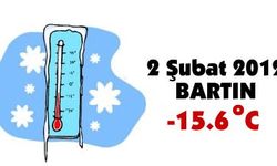 Bartın soğuktan dondu: -15.6 C