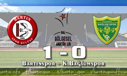 Bartınspor 74.Dakika Bulduğu Golle 3 Puanı Adı:1-0