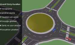 Modern Dönel Kavşak Nedir ?