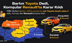 Bartın Toyota, Komşular Renault Tercih Etti
