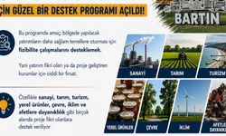 BAKKA'dan 1 Milyon TL'lik Fizibilite Desteği