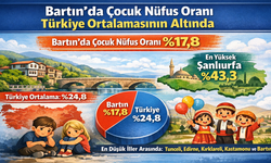 Bartın’da Çocuk Nüfus En Düşük İller Arasında