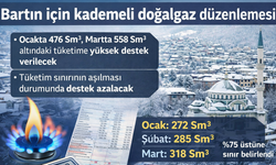 Kademeli Doğal Gaz Dönemi Başladı; Cepler Yanacak