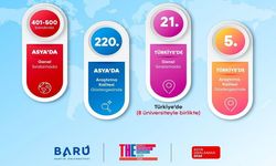 Bartın Asya'daki en başarılı üniversiteler arasına girdi