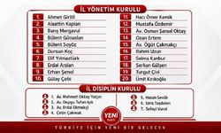 Akyol’un Kadrosundaki Sessiz Mesaj...