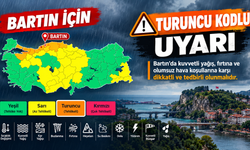 Bartın İçin Turuncu Kodlu Yağış Uyarısı!