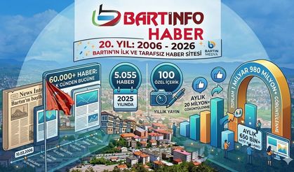 Bartın’ın İlk Haber Sitesi Bartın İnfo 20 Yaşında