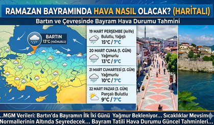 Ramazan Bayramında Hava Nasıl Olacak ? Haritalı