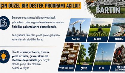 BAKKA'dan 1 Milyon TL'lik Fizibilite Desteği