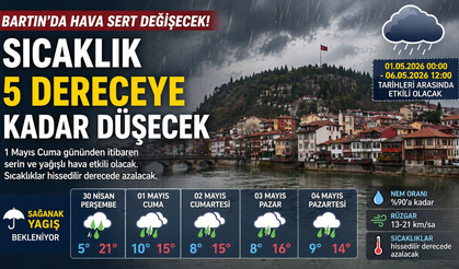 Kar soğuğu geri geliyor; Donacağız