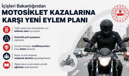 Motosiklet Kazalarına Karşı Yeni Eylem Planı