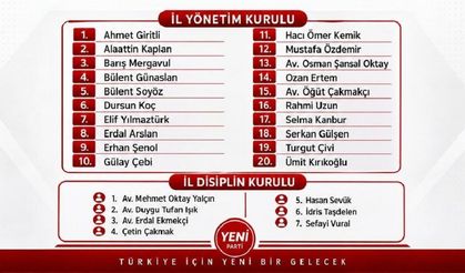 Akyol’un Kadrosundaki Sessiz Mesaj...