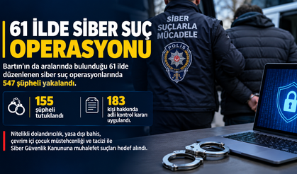 Bartın Dahil 61 İlde Büyük Siber Operasyon: 547 Gözaltı