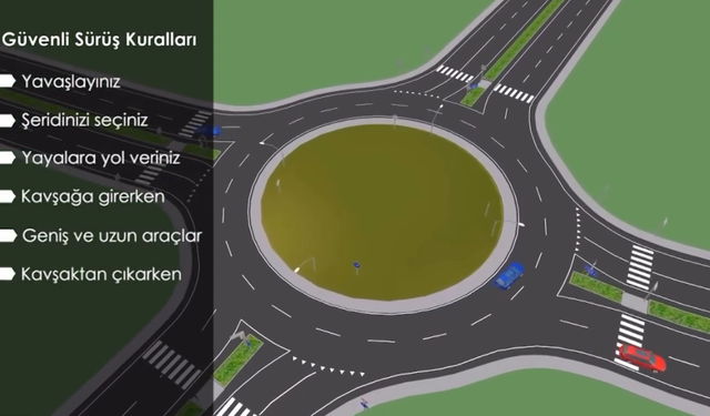 Modern Dönel Kavşak Nedir ?