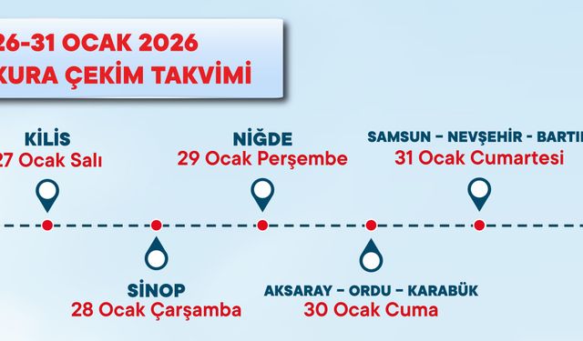 Bartın’da 17 Bin 643 Kişi Kura Heyecanı Yaşıyor