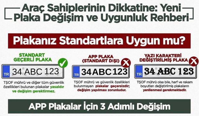 Plakanız APP mi? Son Gün 1 Nisan