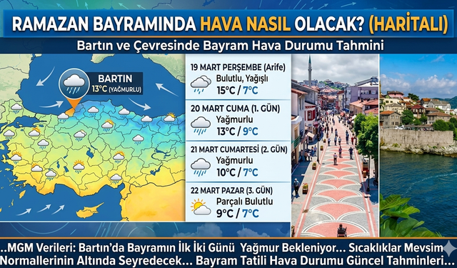 Ramazan Bayramında Hava Nasıl Olacak ? Haritalı
