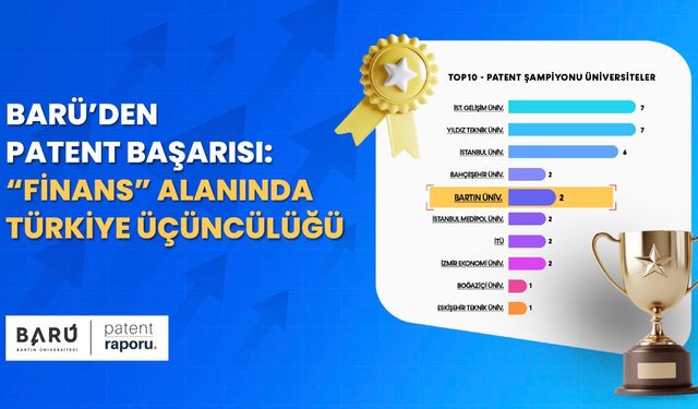 BARÜ Patent Şampiyonu Üniversiteler Listesinde İlk 3’te