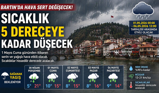 Kar soğuğu geri geliyor; Donacağız