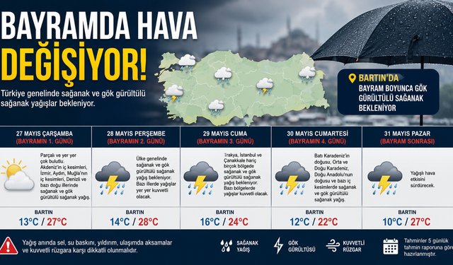 Bartın’da Bayram Havası - Haritalı