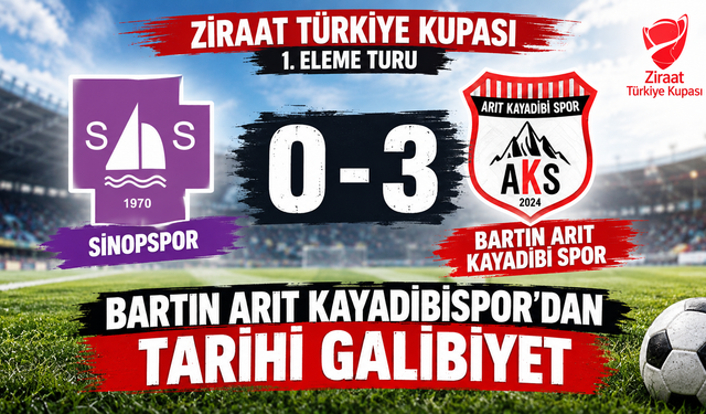 Bartın Arıt Kayadibispor’dan Tarihi Galibiyet: 0-3