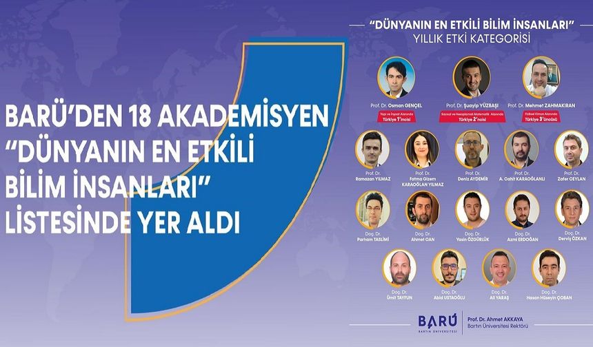 Dünyanın En Etkili Bilim İnsanları Listesine 18 İsim