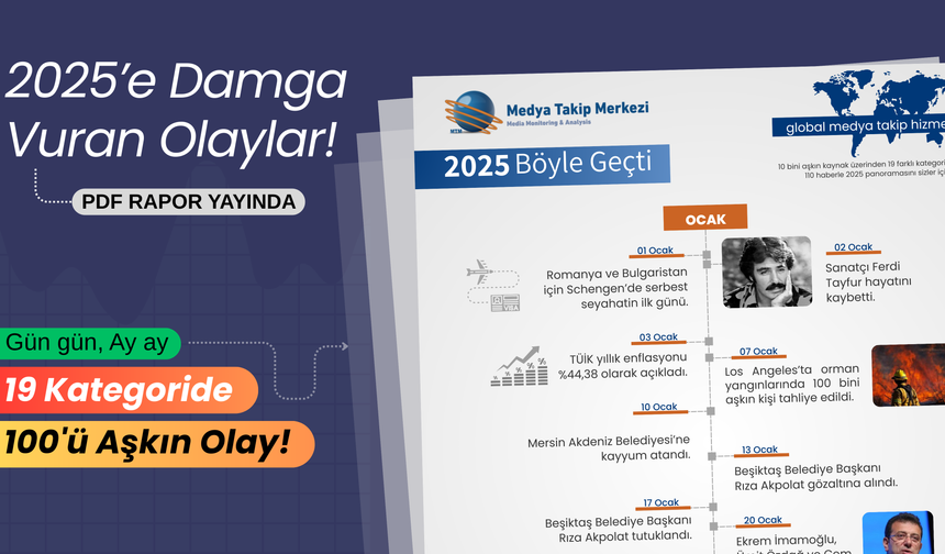 2025’e Damga Vuran Olaylar
