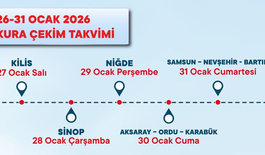 Bartın’da 17 Bin 643 Kişi Kura Heyecanı Yaşıyor