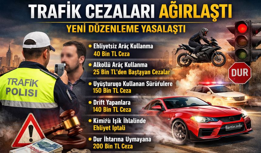 Ağır Trafik Cezaları Getiren Yeni Düzenleme Yasalaştı