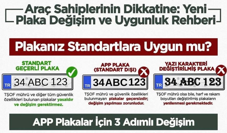 Plakanız APP mi? Son Gün 1 Nisan