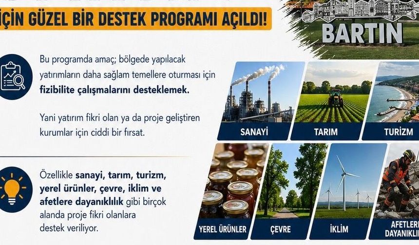 BAKKA'dan 1 Milyon TL'lik Fizibilite Desteği