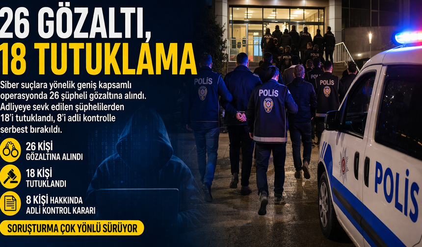 Bartın’da Siber Operasyon: 26 Gözaltı, 18 Tutuklama